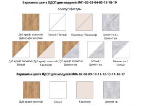 Спальня Осло Дуб крафт золотой ручка брусок в Красновишерске - krasnovishersk.magazinmebel.ru | фото - изображение 2